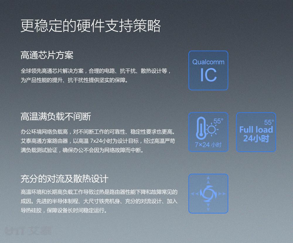UTT艾泰-专业路由器、交换机、防火墙品牌